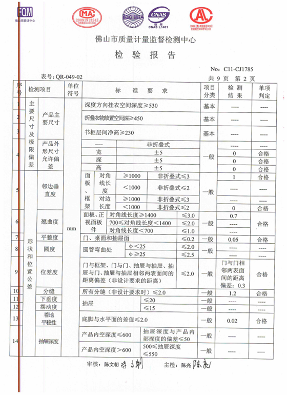 檢測(cè)報(bào)告11.png