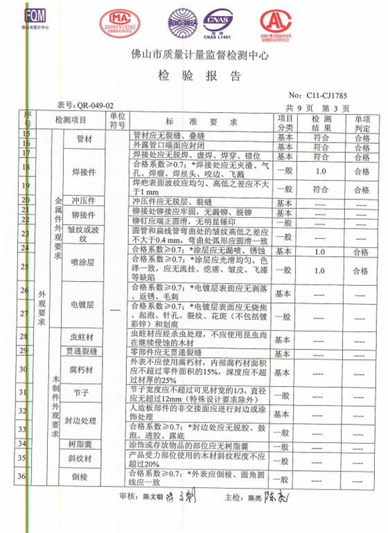 檢測(cè)報(bào)告12.png